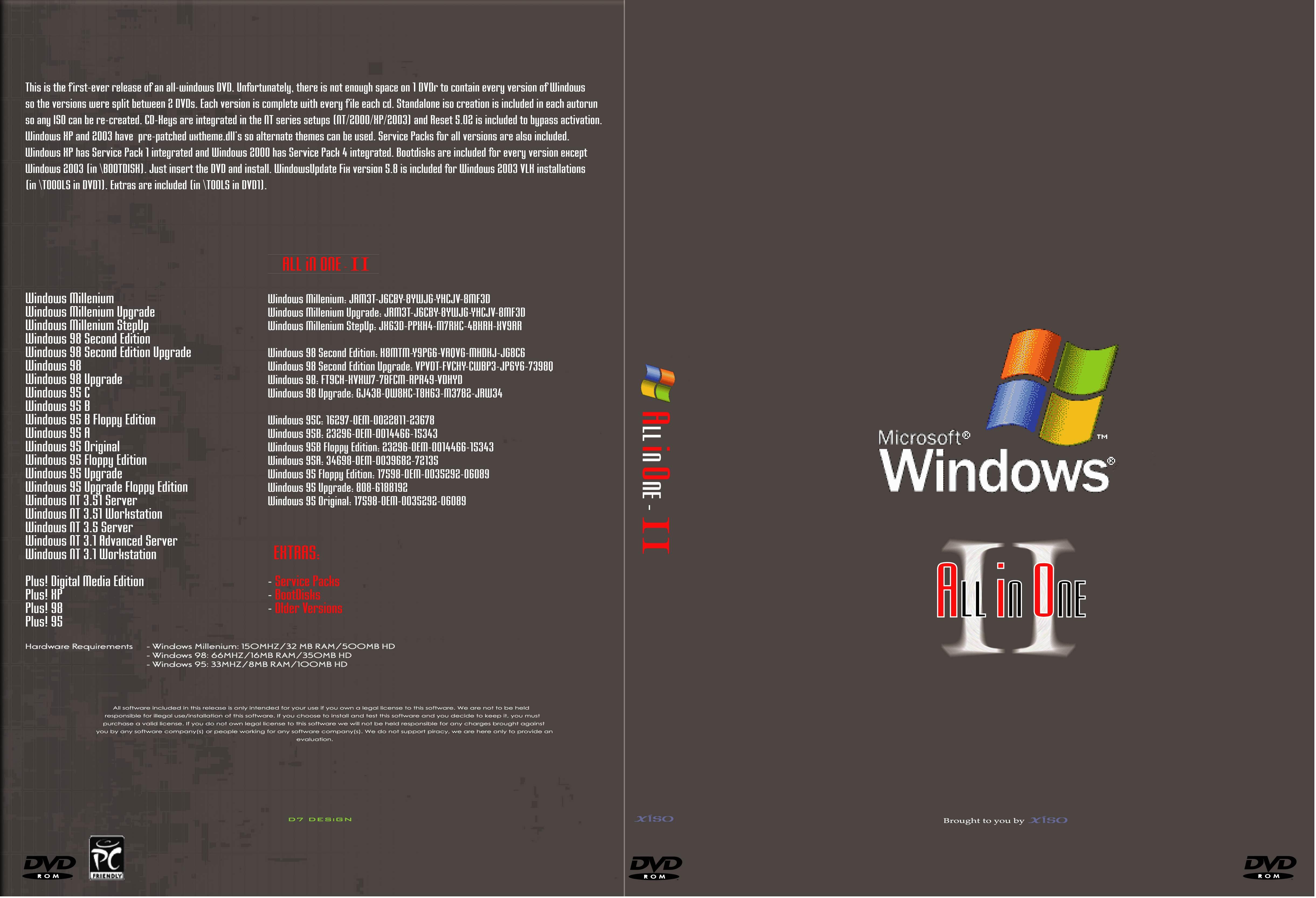 Windows 95 iso download vmware version